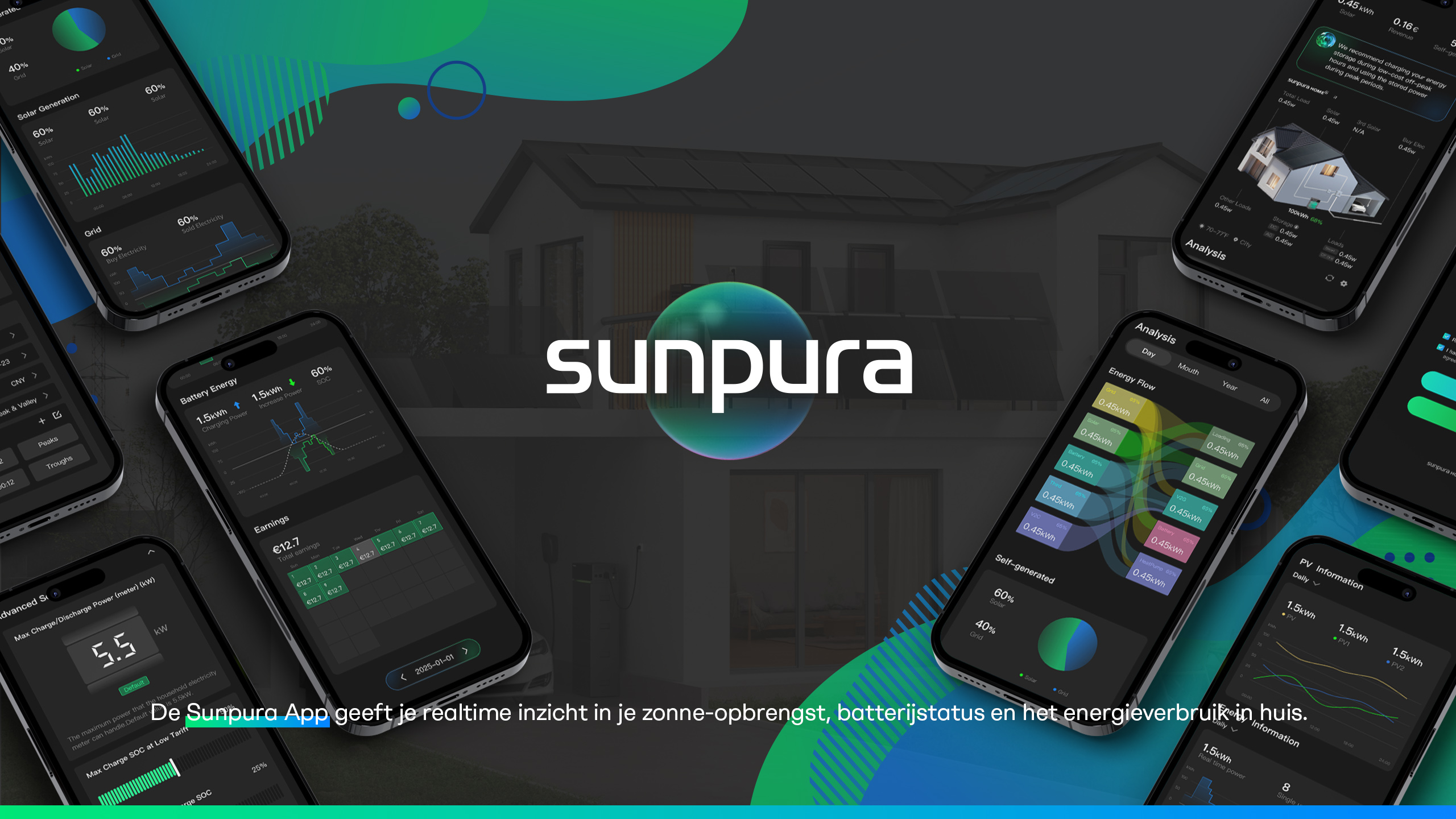 Sunpura App — realtime energie inzicht